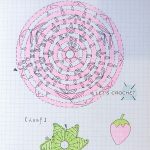 Crochet Easy Strawberry Free Diagram